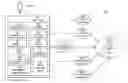 Fig. 01 - Automated sequential site navigation