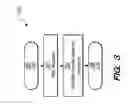 Fig. 04 - Automated sequential site navigation