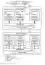 Fig. 01 - Templating data service responses