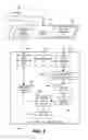 Fig. 06 - Templating data service responses