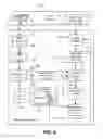 Fig. 07 - Templating data service responses