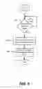 Fig. 10 - Templating data service responses