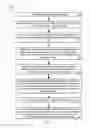 Fig. 04 - Managing identical data requests