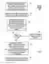 Fig. 17 - Multi-hop WAN MACsec over IP