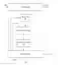 Fig. 07 - Configurable parser and a method for parsing information units