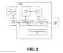 Fig. 04 - Test and training enabling architecture gateway implemented on a chip