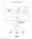 Fig. 06 - Systems and methods for providing a two-way, intelligent text messaging platform