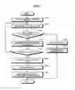 Fig. 07 - Mobile electronic device, control method, and non-transitory storage medium