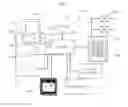 Fig. 13 - Systems, devices and methods for vehicles