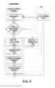 Fig. 05 - Intercepting voice over IP communications and other data communications