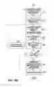 Fig. 10 - Intercepting voice over IP communications and other data communications