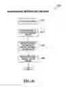 Fig. 29 - Intercepting voice over IP communications and other data communications
