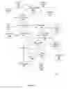 Fig. 03 - System and Method for Intelligent Task Management and Routing Based on Location Sensor Input Data