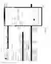 Fig. 12 - System for communication routing