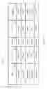 Fig. 14 - System for communication routing