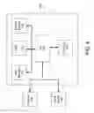 Fig. 05 - Systems and methods for syncing data related to voice calls via a dynamically assigned virtual phone number