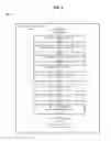 Fig. 05 - Real-time communications-based internet advertising