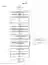 Fig. 12 - Real-time communications-based internet advertising