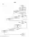 Fig. 13 - Real-time communications-based internet advertising