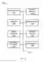 Fig. 15 - Real-time communications-based internet advertising