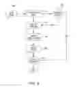Fig. 07 - Tracing and asynchronous communication network and routing method