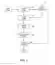 Fig. 08 - Tracing and asynchronous communication network and routing method