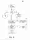 Fig. 09 - Tracing and asynchronous communication network and routing method