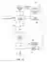 Fig. 13 - Tracing and asynchronous communication network and routing method