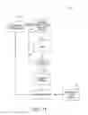 Fig. 18 - Tracing and asynchronous communication network and routing method