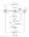 Fig. 19 - Tracing and asynchronous communication network and routing method