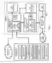 Fig. 02 - System, smart device and method for apportioning smart device operations and costs