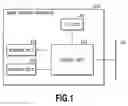 Fig. 02 - Apparatus having power-saving mode, control method of the apparatus, and storage medium