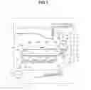 Fig. 02 - Image forming apparatus