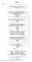 Fig. 03 - Automatic correction of skewing of digital images