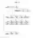 Fig. 13 - Image processing apparatus and image processing method