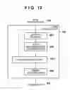 Fig. 11 - Image processing apparatus, image processing method, and non-transitory computer-readable medium