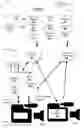 Fig. 05 - Synchronizing data between personal and timecode devices