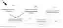 Fig. 01 - Real Time Imaging and Wireless Transmission System and Method for Material Handling Equipment
