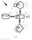 Fig. 03 - Real Time Imaging and Wireless Transmission System and Method for Material Handling Equipment