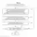 Fig. 06 - Control apparatus, control method, and imaging apparatus