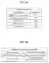 Fig. 06 - DISPLAY CONTROL APPARATUS, DISPLAY CONTROL METHOD, AND STORAGE MEDIUM
