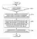 Fig. 01 - Imaging apparatus providing out focusing and method for controlling the same