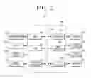 Fig. 03 - Imaging apparatus providing out focusing and method for controlling the same