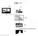 Fig. 06 - Imaging apparatus providing out focusing and method for controlling the same