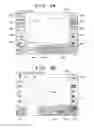 Fig. 07 - Electronic apparatus and method for switching touch operations between states