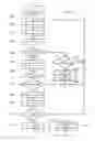 Fig. 15 - Method and system for capturing an image for wound assessment
