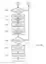 Fig. 19 - Method and system for capturing an image for wound assessment