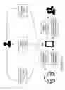 Fig. 30 - Video headphones, systems, helmets, methods and video content files