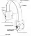 Fig. 70 - Video headphones, systems, helmets, methods and video content files