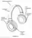 Fig. 71 - Video headphones, systems, helmets, methods and video content files